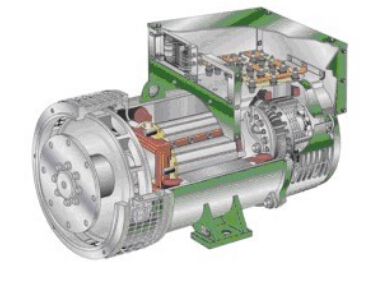 海尾镇发电机内部结构图 海尾镇发电机内部结构图